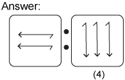 Non verbal reasoning, Analogy practice questions with detailed solutions, Analogy question and answers with explanations, Non-verbal Analogy, Analogy tips and tricks, practice tests for competitive exams, Free Analogy practice questions